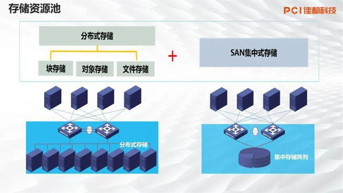 軌交產(chǎn)品事業(yè)部技術(shù)培訓系列 1月技術(shù)分享會