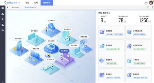 當黑燈工廠遇見區(qū)塊鏈數(shù)字信用 國產(chǎn)軟件如何以數(shù)字內(nèi)容服務(wù)顛覆想象