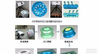 武漢工業(yè)級高精度三維掃描與3D打印服務(wù) 一體化數(shù)字化設(shè)計與制作解決方案